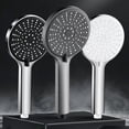 thumbnail image 5 of IMENGL Clearance! High Pressure Handheld Showerhead with 5 Spray Modes Filtered Shower Head Water Heater Filter Large Panel Shower Nozzle Luxury Design for Bathroom Gym Senior Hotel Pool One Size Si, 5 of 5