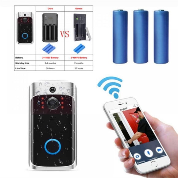 YOPTOP Cameras For Home Security Doorbell Camera Wireless Doorbell Camera Security Camera Outdoor Security Cameras Home Security Camera System Night Vision Door Bell Alarm Wireless Camera