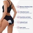 thumbnail image 4 of KARSWATT Washable Women High Rise Urinary Incontinence Underwear Leakproof Postpartum Panty Bladder Leak Protection 3 Pack(Large, Black), 4 of 6