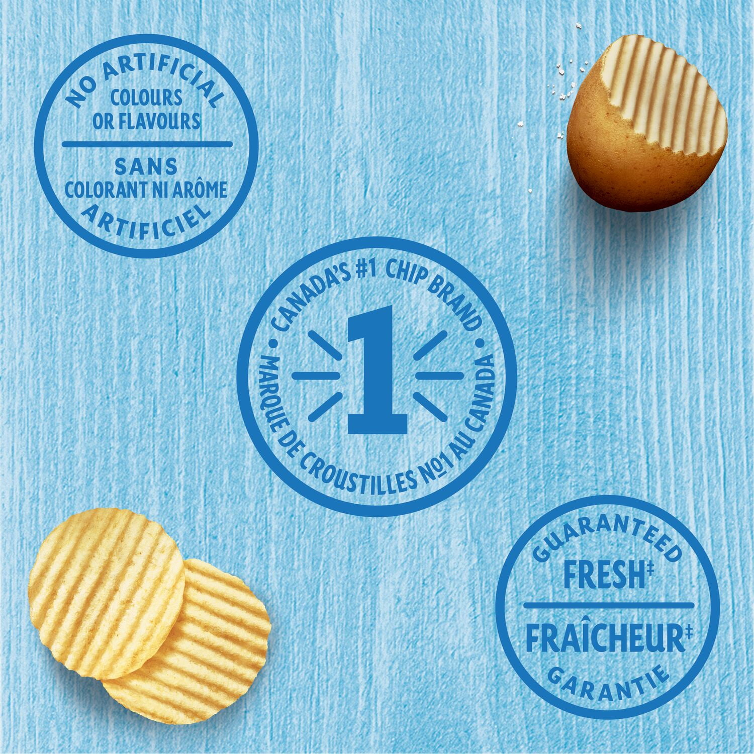 Lay's Wavy Lightly Salted Potato Chips