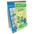 thumbnail image 1 of New Path Learning Np-340021 Tongs Tout sur les Plantes Early, 1 of 4