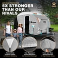 thumbnail image 3 of KNOX 2nd Gen R-Pod Cover, Anti-Tear APEX Fabric, Fits R-Pod Travel Trailer, RV and Motorhome, Includes Propane, Tire, and Ladder Cover, Windproof Ropes, Fits Up To 13' 7" Trailers, 3 of 9