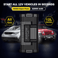 thumbnail image 2 of AVAPOW 6000A Car Battery Jump Starter, Update Powerful Car Jump Starter with Dual USB Quick Charge and DC Output, 12V Jump Pack with Built-in LED Bright Light, for All Gas or up to 12L Diesel, 2 of 7