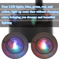 thumbnail image 2 of Mist Maker, USB Port 4 Color LED Lights Mini Mister Fog Machine, Indoor Fountain Garden Pond Water Fogger Atomizer Black, 2 of 7
