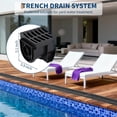 thumbnail image 4 of OUYAWEI 6PC Trench Drain System Driveway Drainage Channel Plastic Grates End Caps Heavy Duty Black, 4 of 9