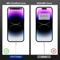 thumbnail image 5 of LoonWear Câble USB-C vers Lightning pour 14, Lot de 2 Cordon de Charge Rapide 2 m [Certifié], Câble Type C vers Lightning 2 m pour 14 13 12 11Pro/Pro Max/Mini/Plus/ SE Blanc 2 m, 5 of 5