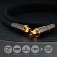 thumbnail image 4 of Fiber Optic Audio Cable Digital Optical Fiber Cable SPDIF Cable for TV Soundbar Cable Black 300cm, 4 of 6