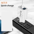 thumbnail image 5 of Chargeur Mural Rapide USB 12W Chargeur USB Type‐C PD Affichage Numérique 3.0 Charge Rapide USB, Charge Rapide Multifonctionnelle, 5 of 5