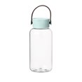 thumbnail image 2 of Plastic Cup Transparent High Aesthetics Sports Water Cup Outdoor Portable Handheld Cup, 2 of 6