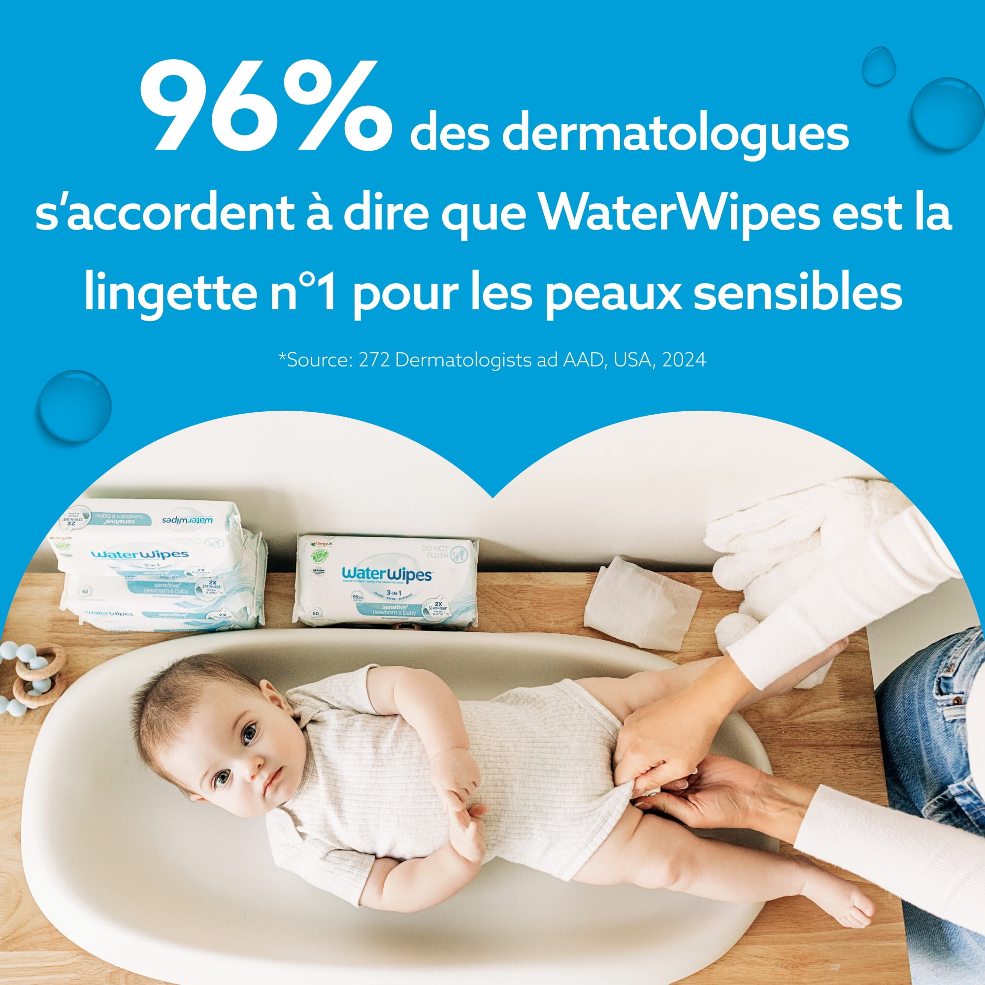 WaterWipes Sensitive Lingettes pour Nouveau-Nés & Bébés, 99.9 % d'Eau, Sans Parfum & Hypoallergéniques