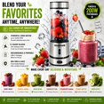 thumbnail image 3 of Portable Smoothie blender ROSEVIEW Glass bottle 200W 15 oZ USB rechargeable mini Handheld Ice Shakes Cup blend juicer Cordless blender Personal smoothies maker Fruit mixer, 3 of 8