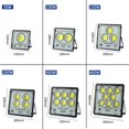 thumbnail image 2 of Projecteur DEL à Puce COB Étanche 200 W, Projecteur Extérieur pour Jardin, Lampe Carrée pour Villa, Maison, Immeuble, Éclairage Mural Extérieur, Sélection Multi‐mode, 2 of 6