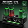 thumbnail image 4 of Rechargeable Battery Pack For Xbox One Controller, 5200mWh, 4-Pack, Charging Dock Compatible With Xbox Series X|S, 4 of 8