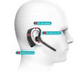 thumbnail image 4 of ZheElen Walkie Talkie Wireless Headset High Efficient Interphone Fitting Simple Clear Sound Making Headphone Component Radio Earpiece, 4 of 9