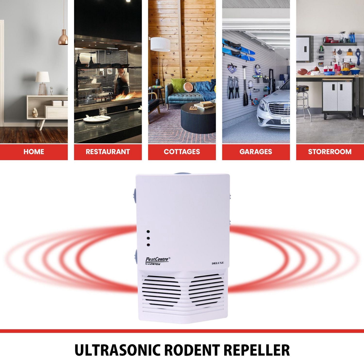 PestContro Deluxe Ultrasonic Rodent Repeller with Night Light, Indoor & Outdoor Rodent Control, Eco-Friendly Mouse & Rat Deterrent