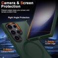 thumbnail image 4 of Entronix Shockproof Heavy Duty Cell Phone Case for Samsung Galaxy S24 Ultra, Green, 4 of 6