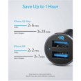 thumbnail image 3 of compatible ANKER PowerDrive 2 24W Dual Port Car Charger / Carcharger - Black_Perfect Gift, 3 of 4