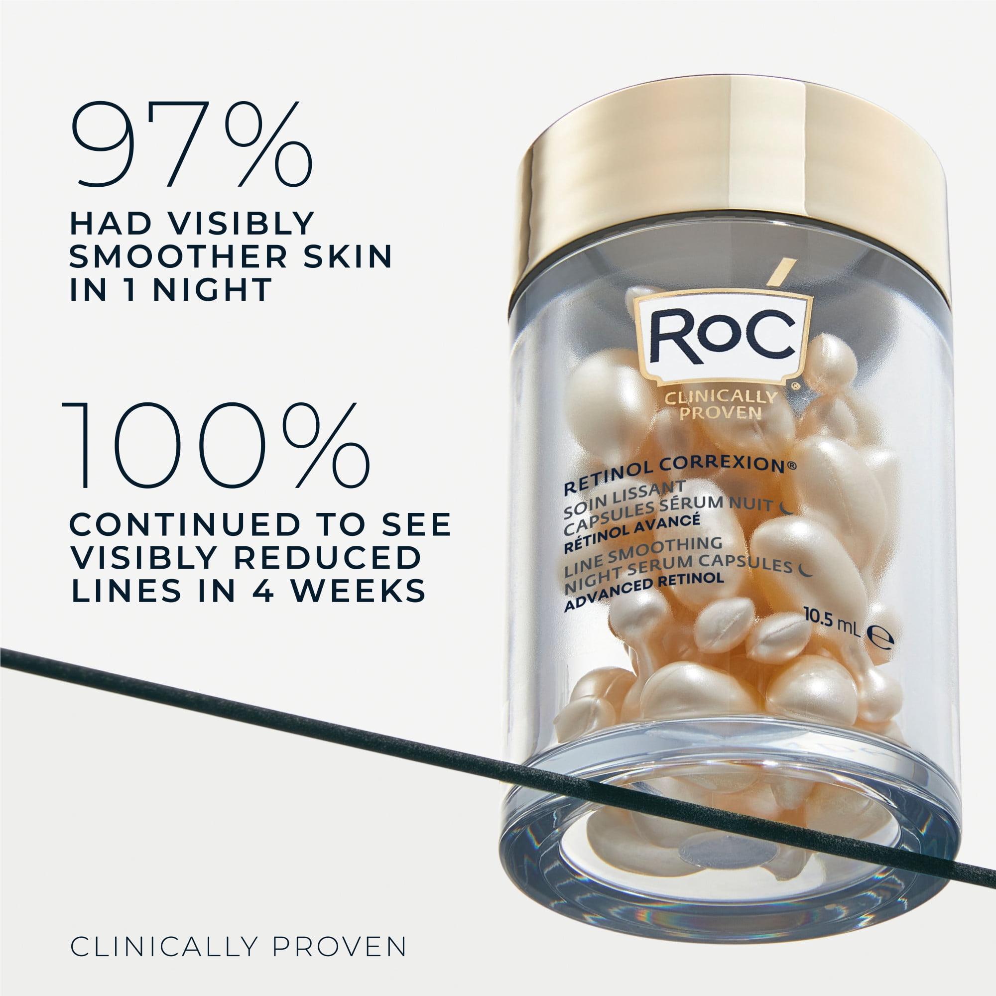 RoC Skincare - Retinol Correxion®️ - Line Smoothing Night Serum Capsules (10.5ml)