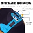 thumbnail image 4 of Adjustable Shoulder Brace for Right and Left Shoulder Brace Shoulder Support Support Neoprene Shoulder Strap Sprain Fracture, 4 of 9