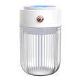 thumbnail image 1 of SMihono Mini Humidificateurs pour Chambre Diffuseur d'Air Humidité Réglable Veilleuse Silencieuse & Panne de Courant Intelligente en Liquidation, 1 of 4