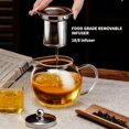 thumbnail image 2 of Glass Teapot Stovetop 22 OZ/650ml, Tea pot with Removable 18/8 Stainless Steel Infuser, Borosilicate Clear Tea Kettle, Teapot Blooming and Loose Leaf Tea Maker Tea Brewer for Camping, Travel, 2 of 6