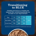 thumbnail image 3 of Blue Buffalo Homestyle Recipe Repas au bœuf pour chiens adultes, nourriture humide, boîte de 354 ml (12,5 oz), 3 of 8