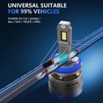 thumbnail image 3 of Amdohai H8/H9/H11 LED Headlight Bulbs IP68 Waterproof Car LED Headlight Bulbs 6000K 600W 80000LM Bright LED Headlights, 2PCS, 3 of 8