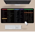 thumbnail image 1 of Birdeem Quick Key Super Large -Slip Keyboard Pad - with Office Software Shortcuts Pattern, 1 of 4