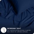 thumbnail image 2 of Ivy Union Microfiber Sheet Set - Breathable - Deep Pocket, Queen, Dark Blue, 2 of 6