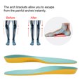 thumbnail image 3 of Sonew Soft Orthotic Insoles, Shoe Insoles, Child For Kid, 3 of 5