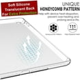 thumbnail image 4 of DuraSafe Cases iPad Mini 5th Gen 2019 7.9 Inch [ Mini 5 ] MUXH2LL/A MUXF2LL/A MUXG2LL/A Shock Proof Magnetic Dual Angle Stand with Honeycomb Pattern Printed Cover - Marble Green, 4 of 8