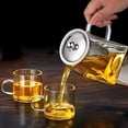 thumbnail image 1 of Glass Teapot with Stainless Steel Infuser - Borosilicate Stovetop Kettle for Loose Leaf Tea, 350ml Clear Pot with Filter for Herbal & Flower Tea, 1 of 9