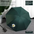 thumbnail image 3 of Parapluie Pare-Soleil Pare-Soleil Parapluie Manuel Petite Marguerite Automatique Portable à Double Usage Parapluie Ensoleillé Parapluie Pliant, 3 of 4