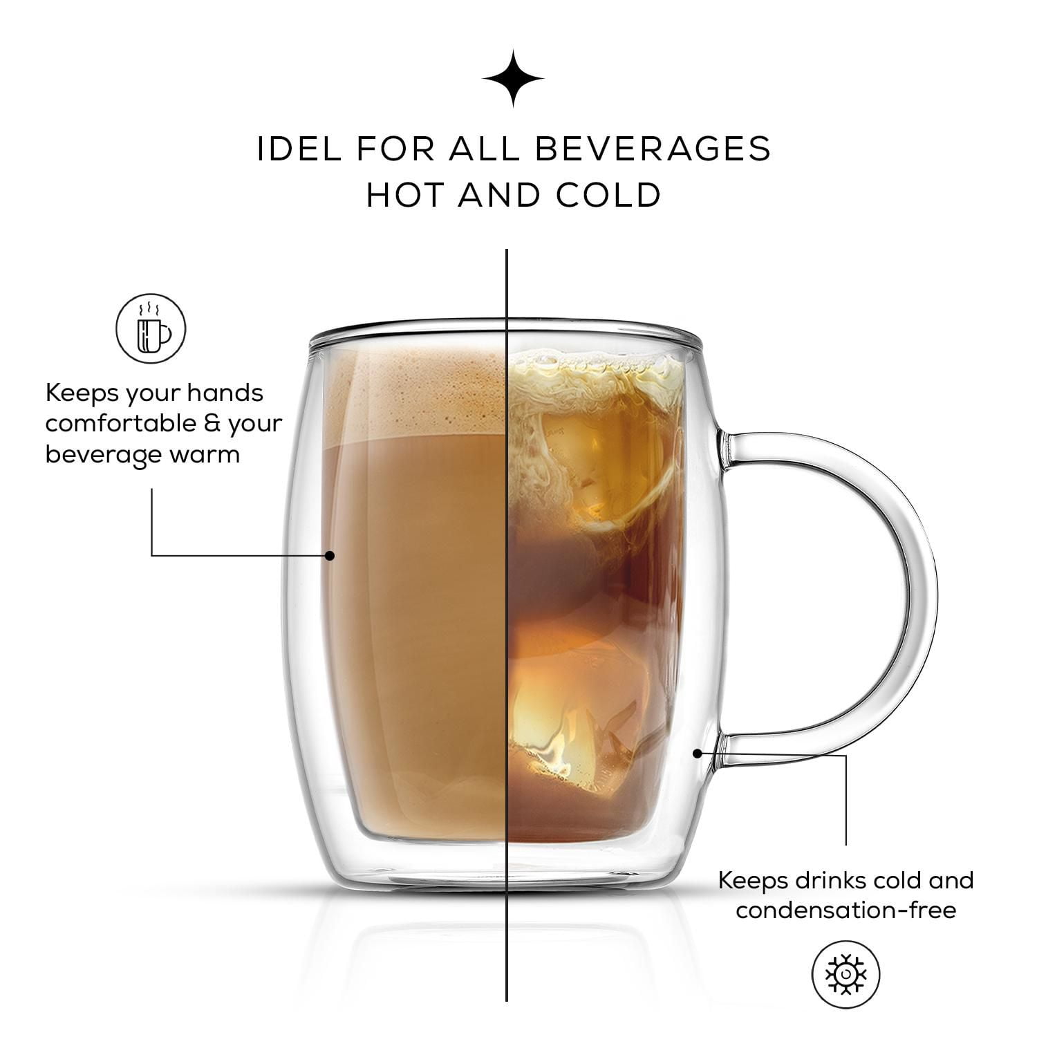 Verres Isothermes à Double Paroi Aroma - 13,5 oz - Ensemble de 2