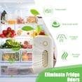 thumbnail image 4 of TIMIFIS Air Purifier Mini Usb Fridge Deodorizer,Portable Rechargeable Refrigerator Deodorizer,Reusable Refrigerator Deodorizer for Fridge,Car, Closet, Wardrob Apartment Essentials, 4 of 8