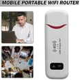 thumbnail image 4 of WiFi LTE Router 4G SIM Card USB Modem Dongle Mobile Broadband for Hom Hot I4, 4 of 8