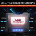 thumbnail image 5 of COB LED Headlamp, USB Rechargeable Waterproof Headlight 2000 Lumens, with Red Light, Work Light for Helmet, Car Maintenance and Construction, 7-14 Hours Runtime [Energy Class A], 5 of 5