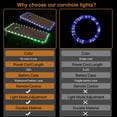 thumbnail image 5 of DEBGFS Set of 1 Cornhole Lights  16 Colors Changing Cornhole Board Hole and Edge Lights with Remote Controlled  Cornhole Set for Family Backyard Bean Toss Cornhole Game,none,none, 5 of 5