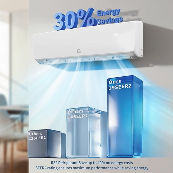 Ultra-Quiet 9000 BTU 19 SEER2 Ductless Wall-Mount Mini Split Air Conditioner & Heat Pump – 3-in-1 Cooling/Heating/Dehumidifying – 115V Inverter, Cools & Heats Up to 450 Sq.Ft