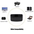 thumbnail image 4 of Ccdes Mini Touch Flat Backlight 2.4G Button Wireless Keyboard Left and Right Mouse Keys, Wireless Button Keyboard, Touch Wireless Keyboard, 4 of 8