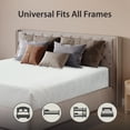 thumbnail image 3 of ViscoLogic Nest Supreme 9 Inch Twin Mattress, Canadian Double-Sided Reversible Gel Infused Foam Mattress Pressure Relief, Cool Sleep, Eco-Friendly Medium Firm, Twin/ Single Mattress, 3 of 7
