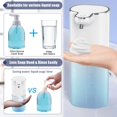 thumbnail image 4 of Automatic Foaming Soap Dispenser 400ml USB Rechargeable Waterproof Hand Sanitizer Dispenser with 4 Gears Wall Mount Touchless Sensor Soap Pump for Bathroom Kitchen, 4 of 9