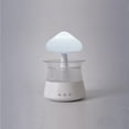 thumbnail image 1 of E ENERGETIC LIGHTING Rain Cloud Light, 1 of 9