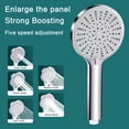 thumbnail image 2 of IMENGL Clearance! High Pressure Handheld Showerhead with 5 Spray Modes Filtered Shower Head Water Heater Filter Large Panel Shower Nozzle Luxury Design for Bathroom Gym Senior Hotel Pool One Size Si, 2 of 5