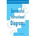 thumbnail image 1 of Successful Instructional Diagrams (Key Topics in Educational & Training Technology S.), 1 of 1