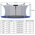 thumbnail image 2 of Gymax Filet de Sécurité de Remplacement pour Trampoline de 14 Pi Résistant aux Intempéries, 2 of 10