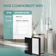 thumbnail image 2 of Idylis Air Purifier Replacement Filter C for Filtrete and Idylis IAP-10-200 IAP10200 [C+C] IAP-10-280 IAP10280 [C+D] Air Purifier with Idylis Air Filters IAF-H-100C 2 HEPA & 2 Extra Carbon Pre-filter, 2 of 5