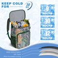 thumbnail image 5 of Garden Floral Print Backpack Cooler - 20L High Capacity, Multiple Pockets for Organization, Perfect for Picnics, 5 of 5