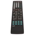 thumbnail image 2 of AV Receiver Remote Control, Replacement Remote Controller Easy Access RAV285 WN05830 US Wear Resistance Elastic Keys  For  6160 For RX V663BL, 2 of 8