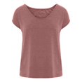 thumbnail image 4 of XZNGL Womens Tank Tops Loose Fit Womens Sleeveless Tank Tops V Neck Solid Color Casual Shirts Loose Fit Basic Blouse Womens V Neck Tops Womens Shirts Casual Loose Tank Tops Womens Tops Casual, 4 of 5